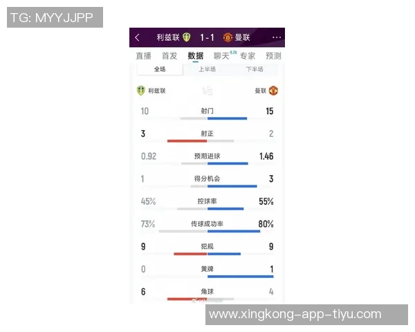 曼联客战利兹联比赛确认如期进行低温不影响赛事安排