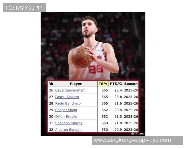 NBA一月红黑榜比尔重回巅峰申京表现低迷无缘全明星大赛 NBA一月红黑榜比尔重回巅峰申京表现低迷无缘全明星大赛