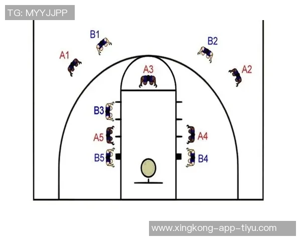 奥特战术揭秘最后一攻布克主导其他球员调整站位策略解析 奥特战术揭秘最后一攻布克主导其他球员调整站位策略解析
