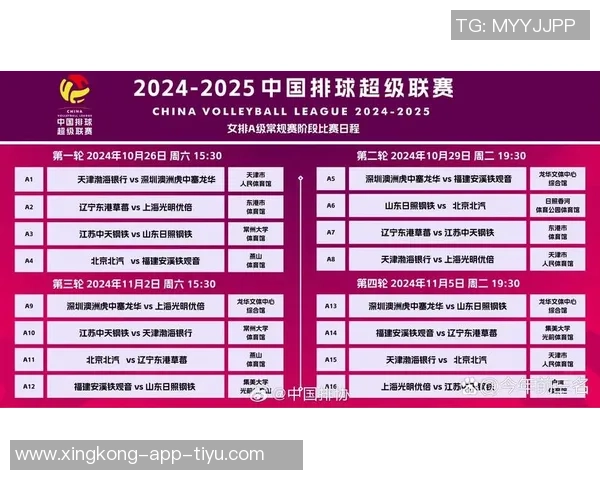 里肯强调球队进步显著目标稳固联赛第二位置不容动摇