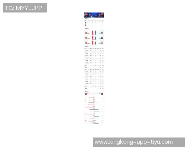 鲍威尔半场火力全开7投6中三分球6中5狂砍20分首节独揽15分 鲍威尔半场火力全开7投6中三分球6中5狂砍20分首节独揽15分